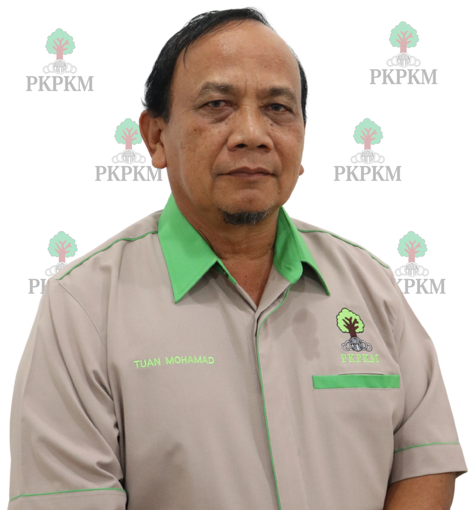 tuan muhammad
